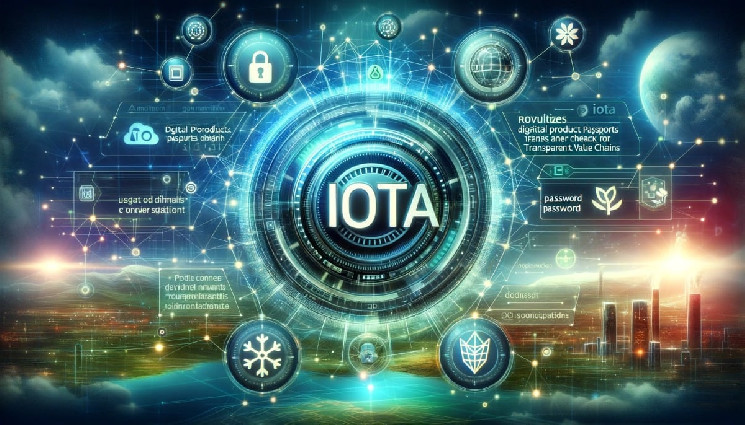 تُحدث-iota-ثورة-في-تمويل-التجارة-من-خلال-حالة-استخدام-kyc-في-uae-sandbox