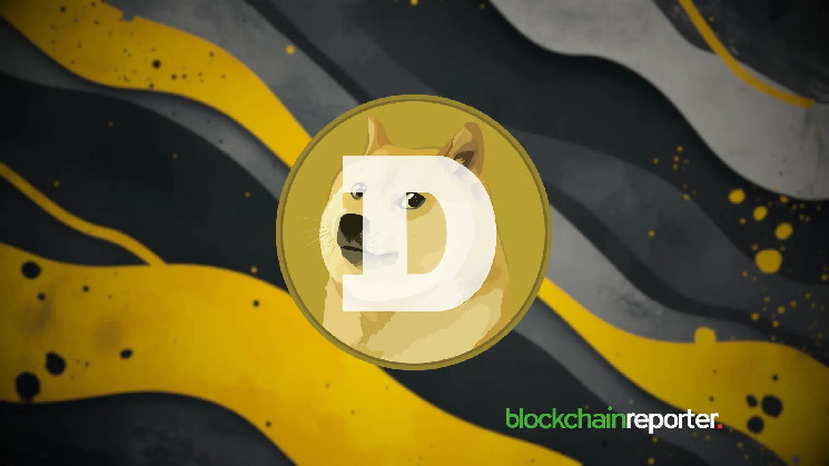 يقترب-dogecoin-من-إسفين-السقوط-الرابع