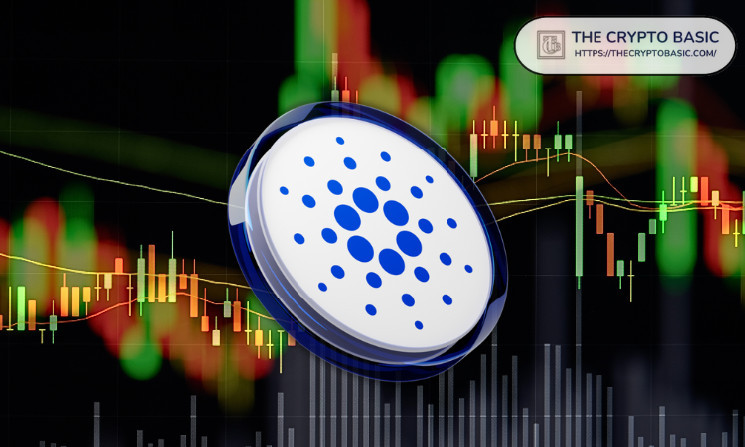 cardano-price-يحذر-065-دولار:-هل-0.50-دولار-في-horizon؟