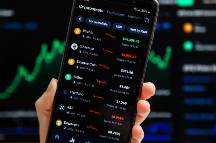 تاجر-crypto-يجعل-600-ألف-دولار-في-ساعتين-مع-وضع-قصير-مذهل