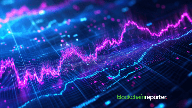 تم-تعيين-$-bch-للحصول-على-اندلاع-هائل-وسط-زيادة-حجم-الحجم