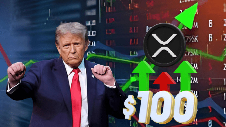 لماذا-قفز-سعر-xrp-أكثر-من-20-٪-بعد-إعلان-احتياطي-ترامب-للتشفير؟