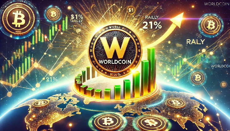 تعاون-worldcoin-مع-redstone-لتعزيز-البيانات-عن-سلسلة-العالم