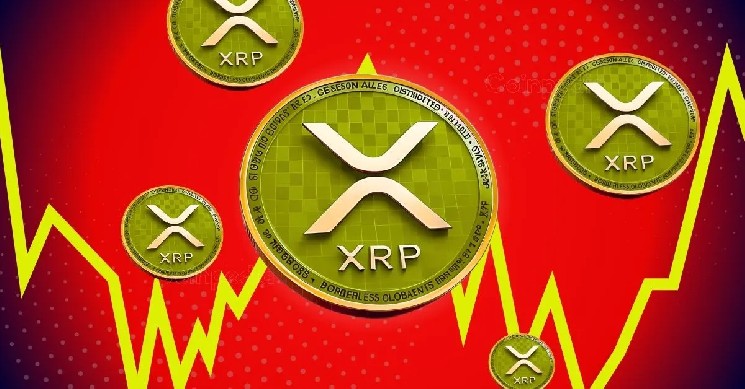 شرح-انهيار-سعر-xrp-etf
