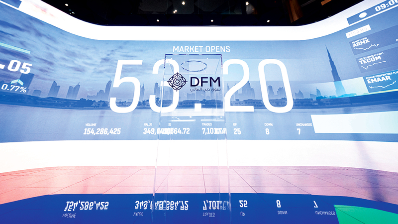 «دبي-المالي»-يستقطب-سيولة-بـ-161.7-مليار-درهم-منذ-بداية-العام