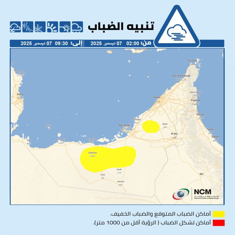 “الأرصاد”-يتوقع-تشكّل-الضباب-وانخفاض-مدى-الرؤية-الأفقية-صباح-غد