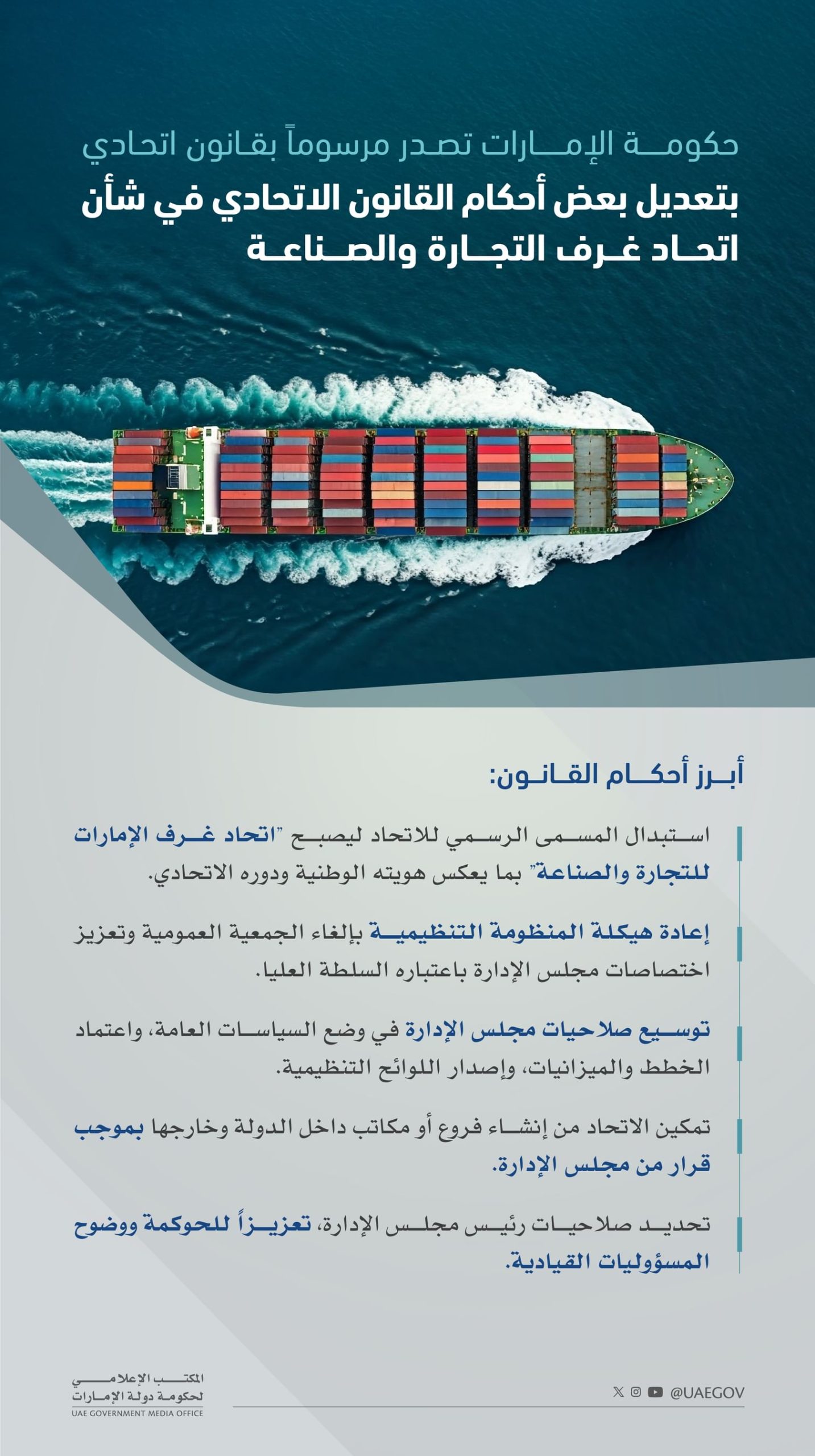 حكومة-الإمارات-تصدر-مرسوماً-بقانون-اتحادي-بتعديل-بعض-أحكام-قانون-اتحاد-غرف-التجارة-والصناعة