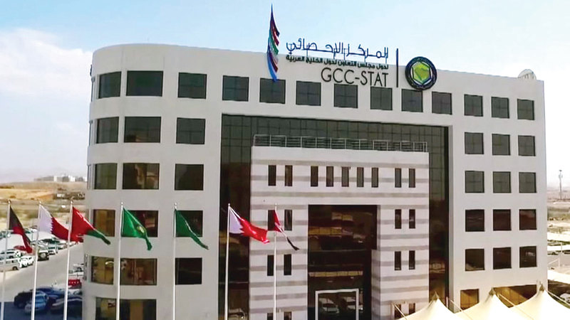 «الإحصائي-الخليجي»:-7.5%-حصة-دول-الخليج-من-العائدات-السياحية-العالمية