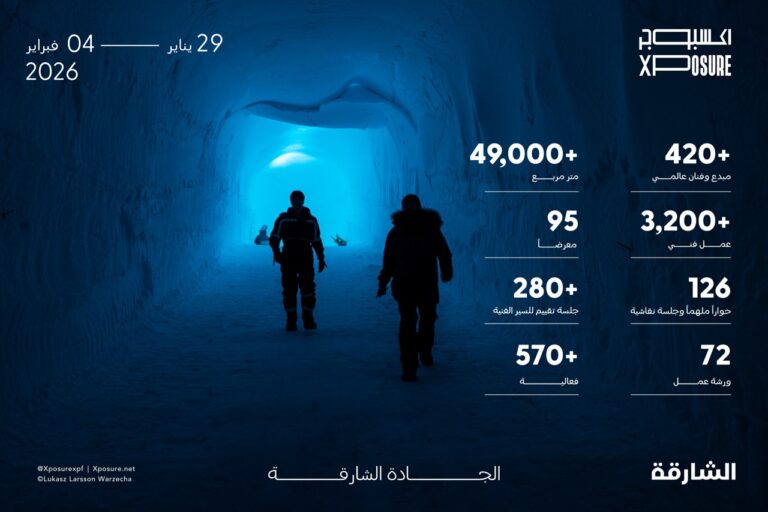 “إكسبوجر-2026”-يطلق-“منصة-حضارة”-للمرة-الأولى