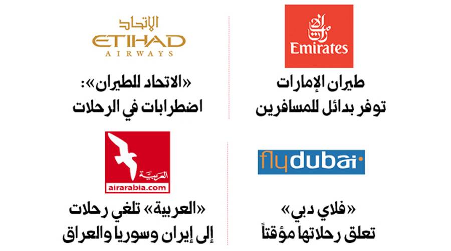 إغلاق-المجال-الجوي-مؤقتاً-ومطارات-الدولة-تلغي-رحلاتها