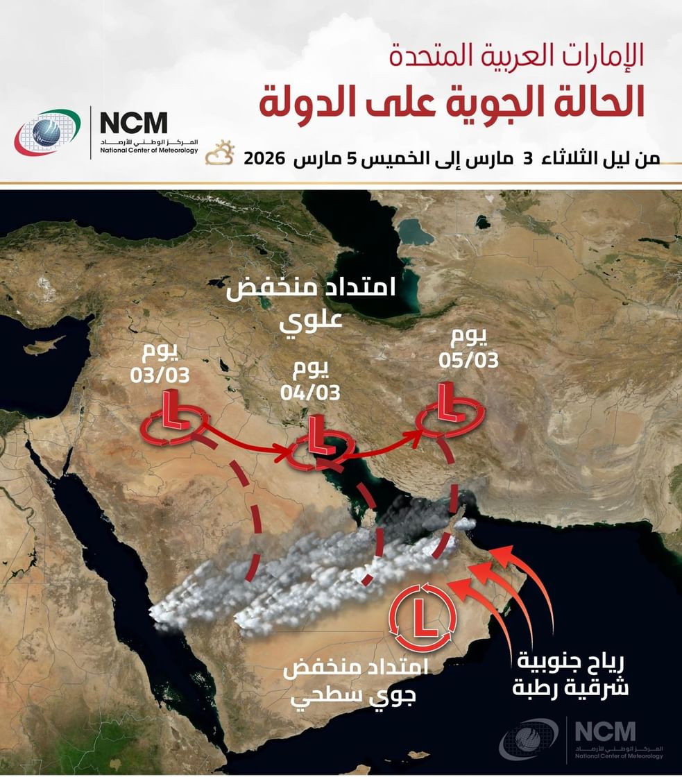 “الوطني-للأرصاد”-يتوقع-طقساً-متقلباً-وأمطاراً-متفرقة-من-الثلاثاء-حتى-الخميس-المقبل
