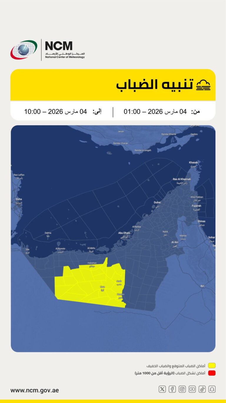“الوطني-للأرصاد”-يحذر-من-تشكل-الضباب-وتدنّي-مدى-الرؤية-الأفقية