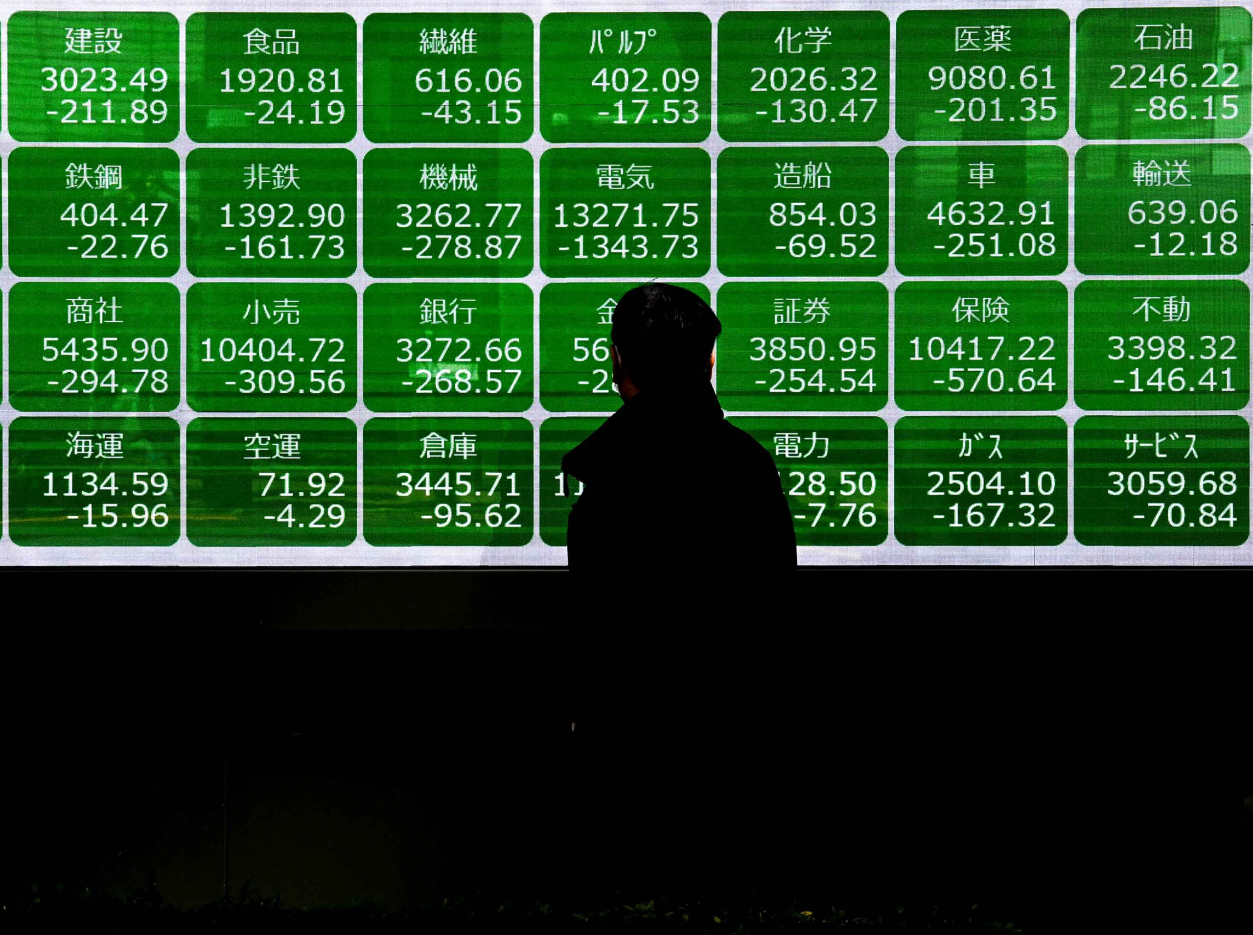 مؤشر-“نيكي”-الياباني-يتجه-لتحقيق-قفزة-بنسبة-6.8-بالمئة