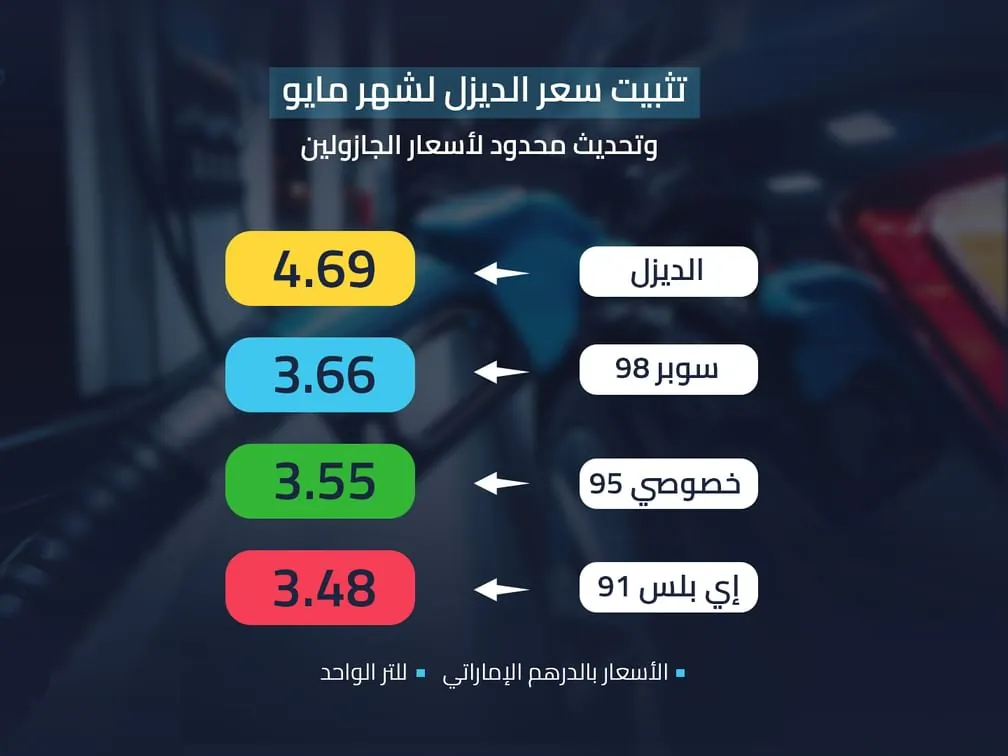 تثبيت-سعر-الديزل-في-الدولة-لشهر-مايو-وتحديث-محدود-لأسعار-الجازولين