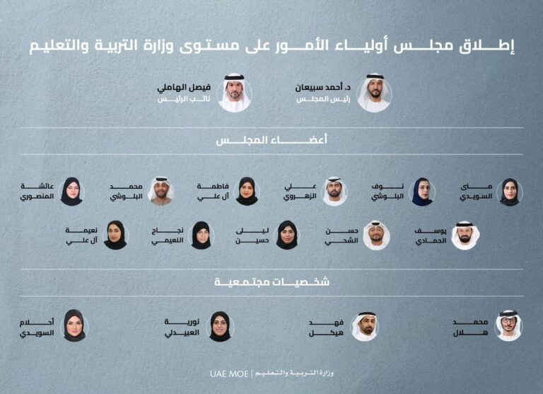 “التربية”-تطلق-مجلس-أولياء-الأمور-على-مستوى-الوزارة-في-دورته-الأولى
