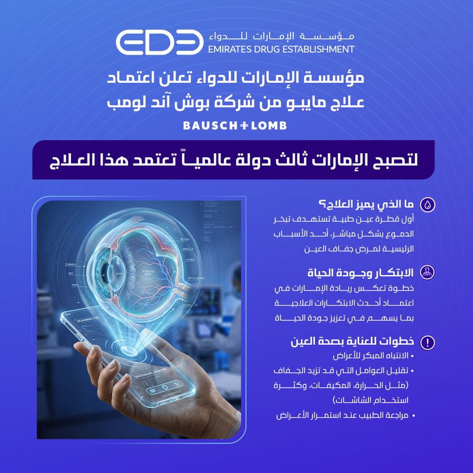 الإمارات-ثالث-دولة-عالمياً-تعتمد-قطرة-“مايبو”-علاجاً-مبتكراً-لجفاف-العين