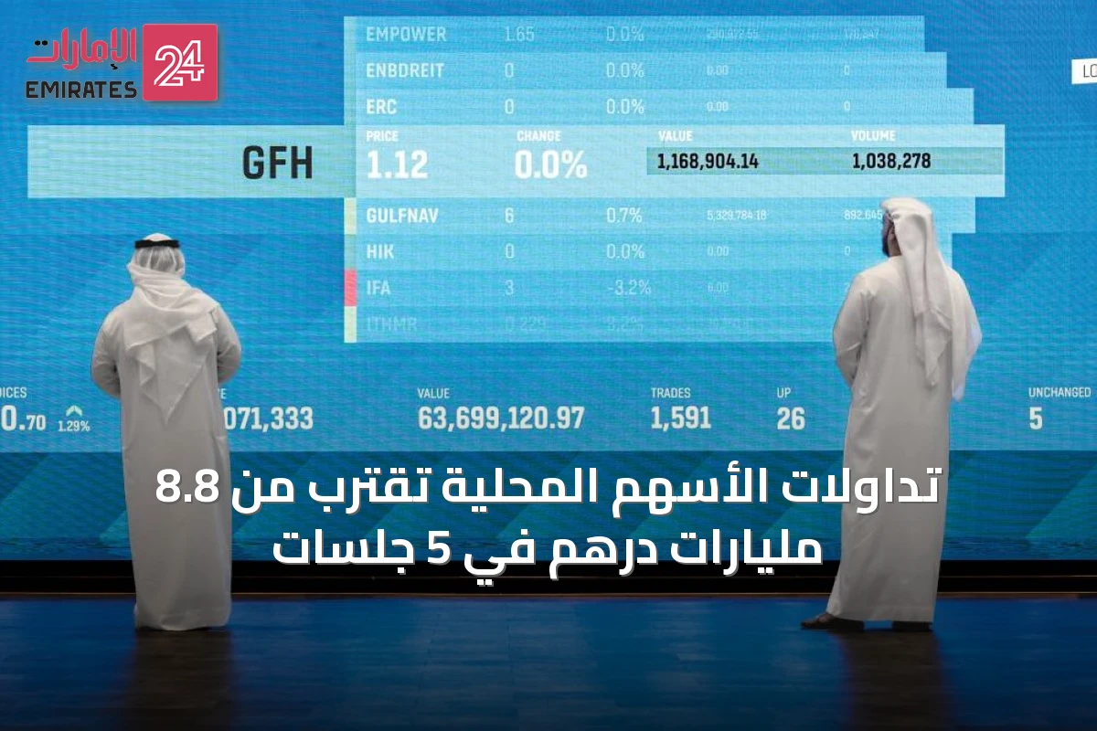 تداولات الأسهم المحلية تقترب من 8.8 مليارات درهم في 5 جلسات