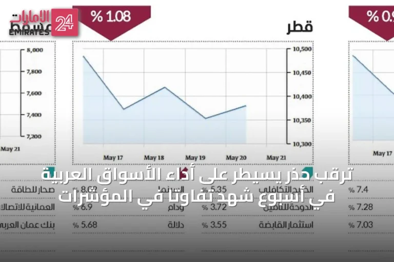 ترقب حذر يسيطر على أداء الأسواق العربية في أسبوع شهد تفاوتاً في المؤشرات