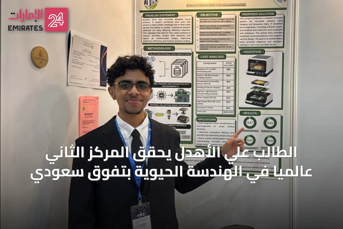 الطالب علي الأهدل يحقق المركز الثاني عالمياً في الهندسة الحيوية بتفوق سعودي