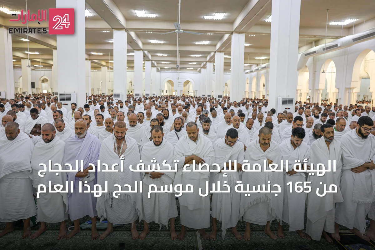 الهيئة العامة للإحصاء تكشف أعداد الحجاج من 165 جنسية خلال موسم الحج لهذا العام