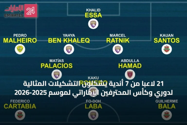 21 لاعباً من 7 أندية يشكلون التشكيلات المثالية لدوري وكأس المحترفين الإماراتي لموسم 2025-2026
