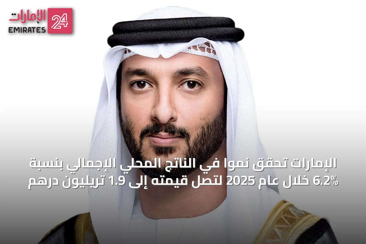 الإمارات تحقق نمواً في الناتج المحلي الإجمالي بنسبة 6.2% خلال عام 2025 لتصل قيمته إلى 1.9 تريليون درهم