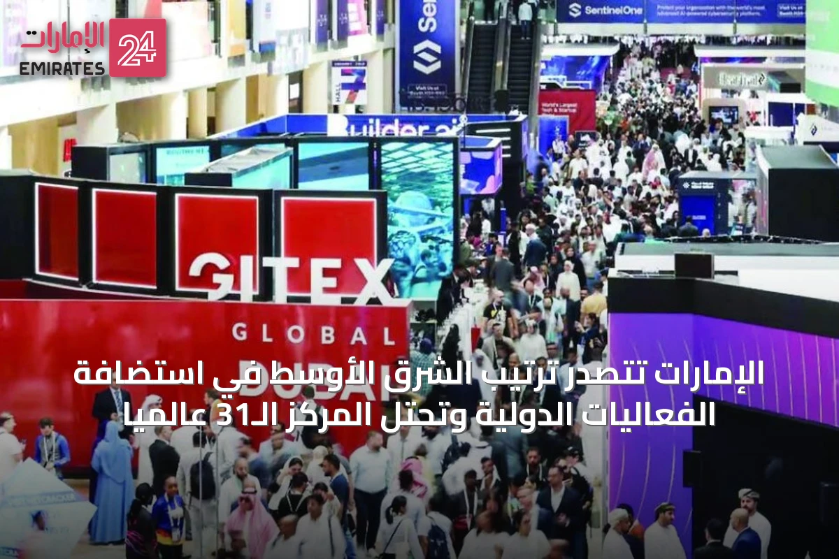 الإمارات تتصدر ترتيب الشرق الأوسط في استضافة الفعاليات الدولية وتحتل المركز الـ31 عالمياً