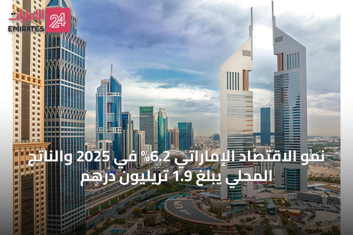 نمو الاقتصاد الإماراتي 6.2% في 2025 والناتج المحلي يبلغ 1.9 تريليون درهم