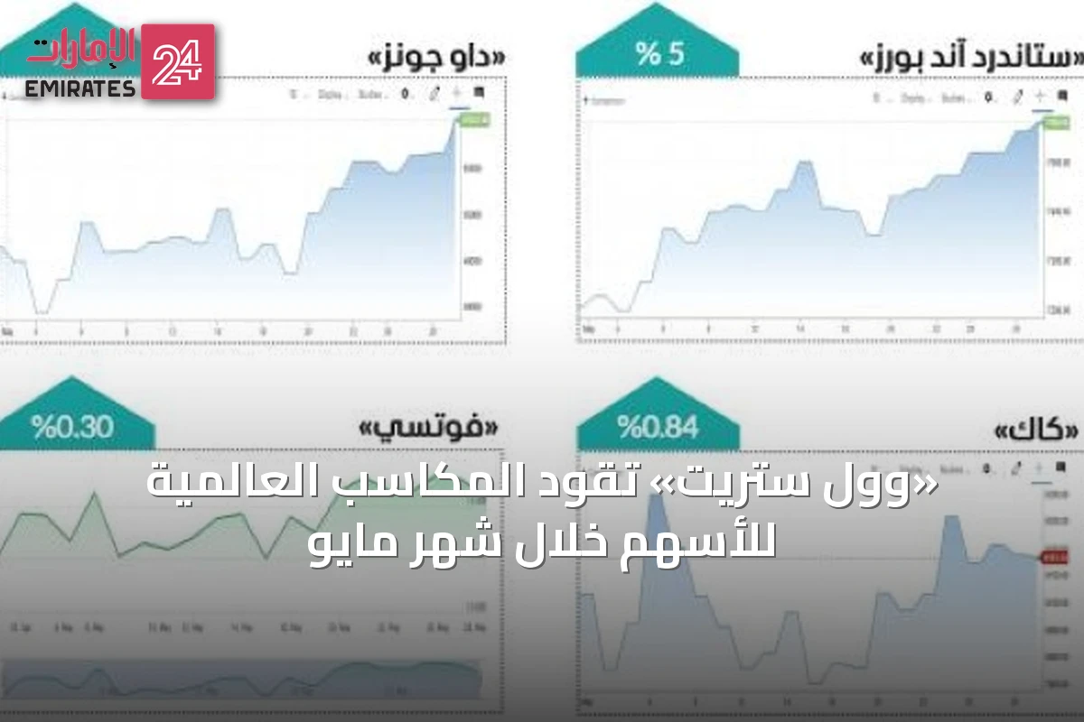 «وول ستريت» تقود المكاسب العالمية للأسهم خلال شهر مايو