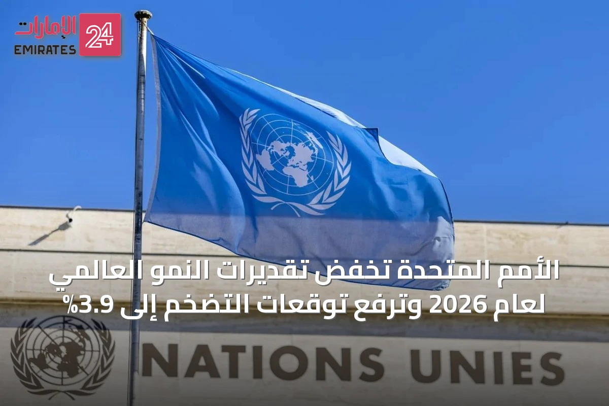الأمم المتحدة تخفض تقديرات النمو العالمي لعام 2026 وترفع توقعات التضخم إلى 3.9%