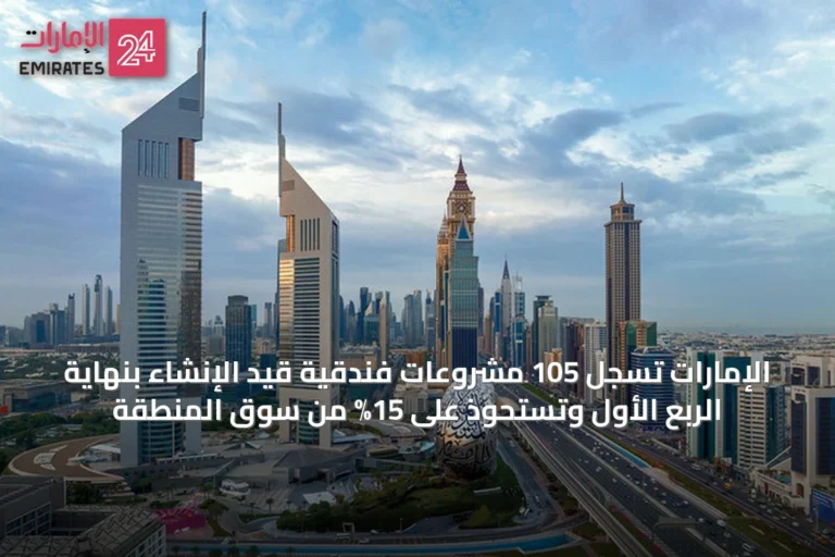 الإمارات تسجل 105 مشروعات فندقية قيد الإنشاء بنهاية الربع الأول وتستحوذ على 15% من سوق المنطقة