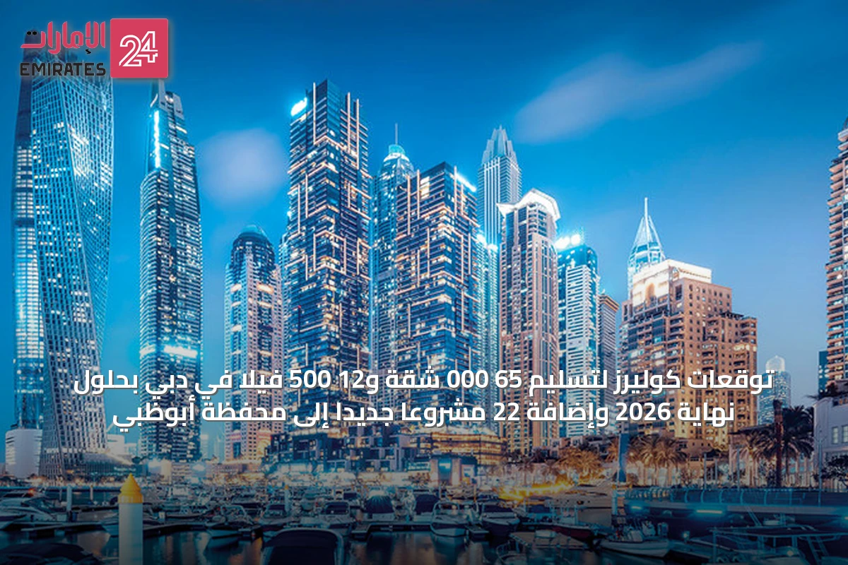 توقعات كوليرز لتسليم 65 000 شقة و12 500 فيلا في دبي بحلول نهاية 2026 وإضافة 22 مشروعاً جديداً إلى محفظة أبوظبي