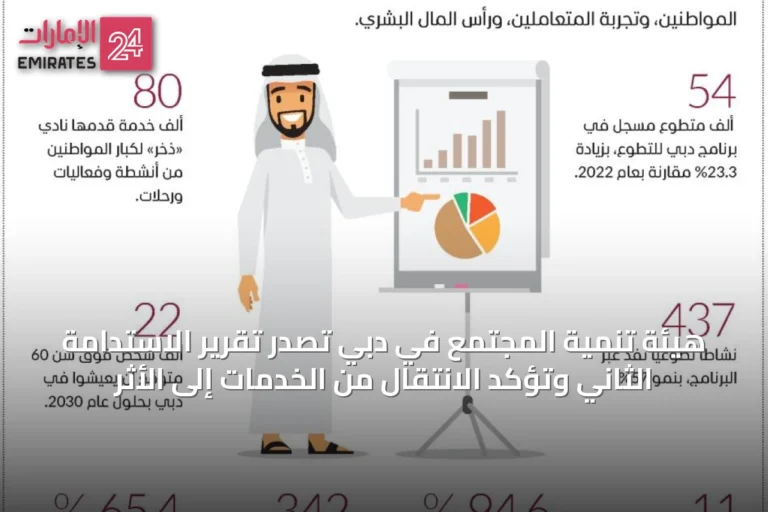 هيئة تنمية المجتمع في دبي تصدر تقرير الاستدامة الثاني وتؤكد الانتقال من الخدمات إلى الأثر