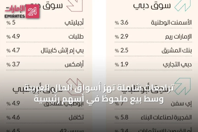 تراجعات شاملة تهز أسواق المال العربية وسط بيع ملحوظ في أسهم رئيسية