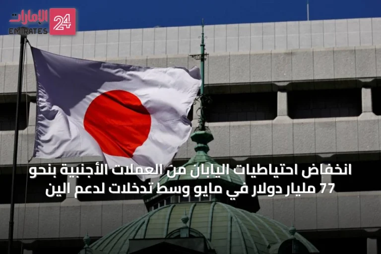 انخفاض احتياطيات اليابان من العملات الأجنبية بنحو 77 مليار دولار في مايو وسط تدخلات لدعم الين