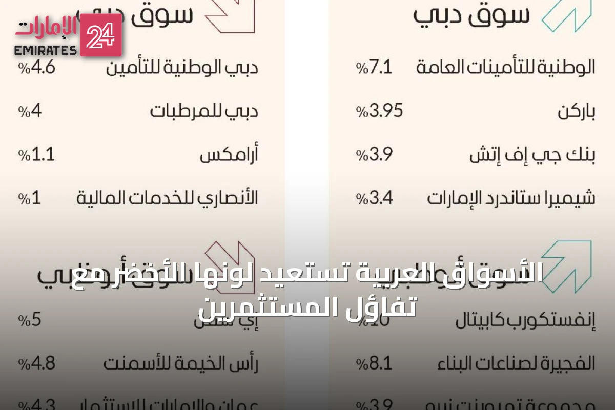الأسواق العربية تستعيد لونها الأخضر مع تفاؤل المستثمرين