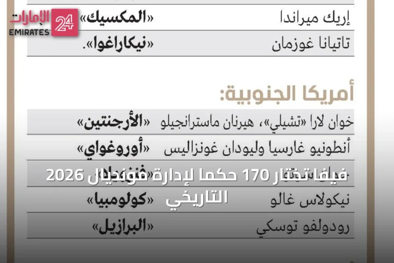 فيفا تختار 170 حكماً لإدارة مونديال 2026 التاريخي