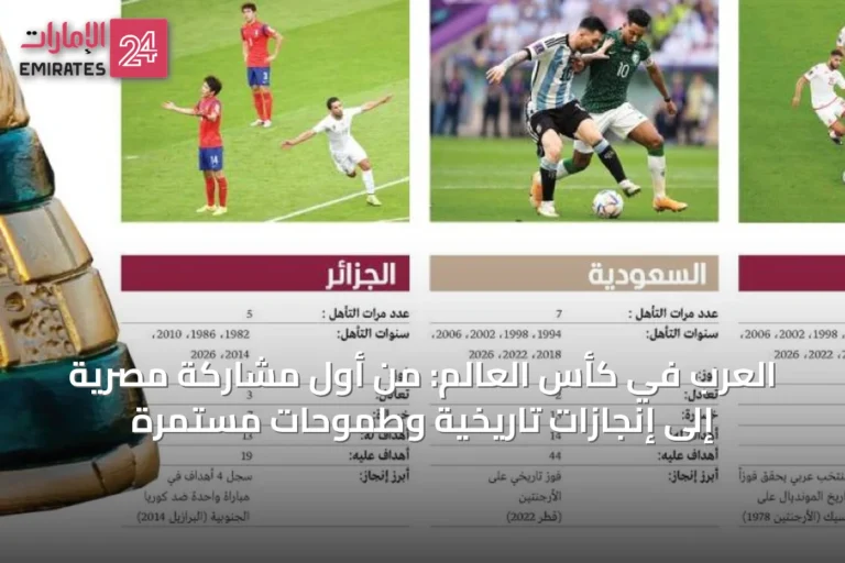 العرب في كأس العالم: من أول مشاركة مصرية إلى إنجازات تاريخية وطموحات مستمرة