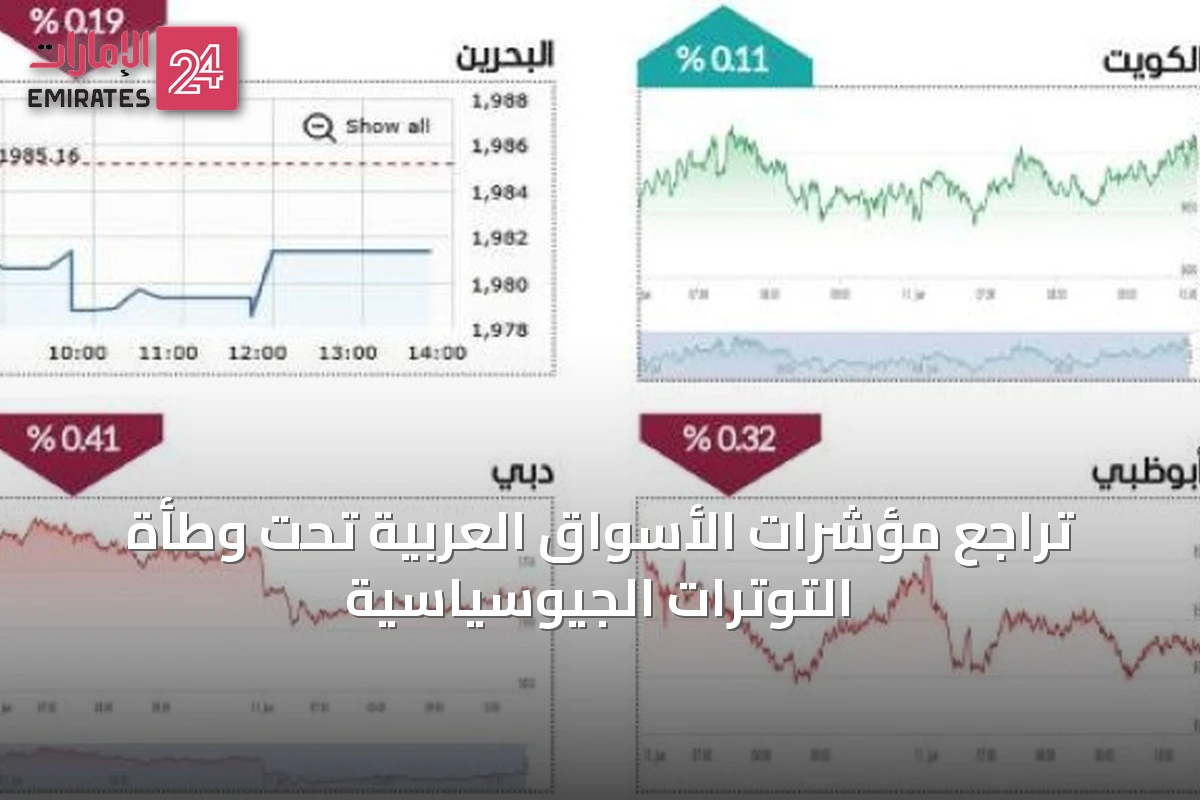 تراجع مؤشرات الأسواق العربية تحت وطأة التوترات الجيوسياسية