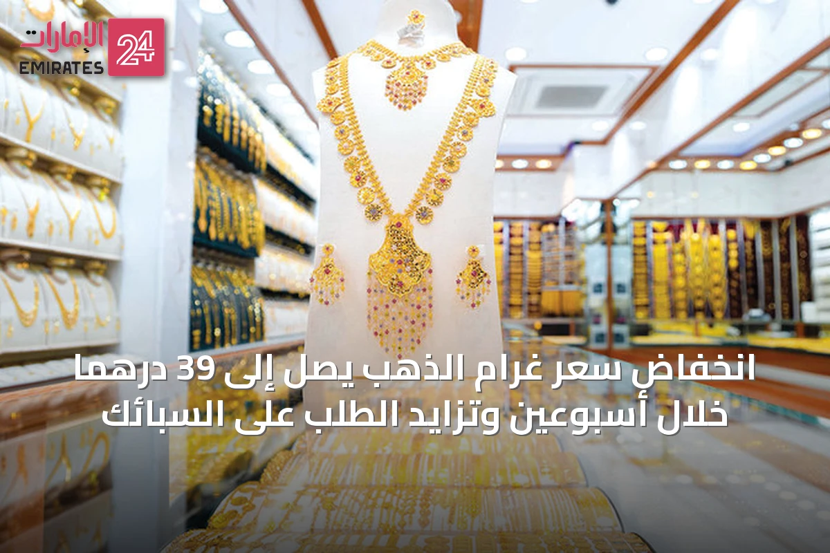 انخفاض سعر غرام الذهب يصل إلى 39 درهماً خلال أسبوعين وتزايد الطلب على السبائك