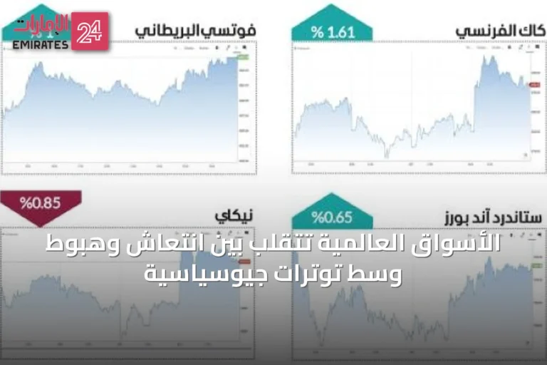 الأسواق العالمية تتقلب بين انتعاش وهبوط وسط توترات جيوسياسية