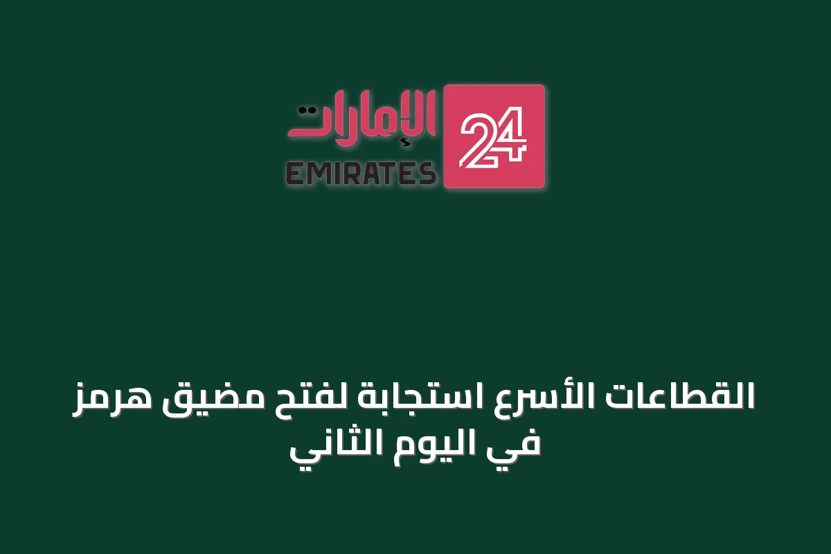القطاعات الأسرع استجابةً لفتح مضيق هرمز في اليوم الثاني