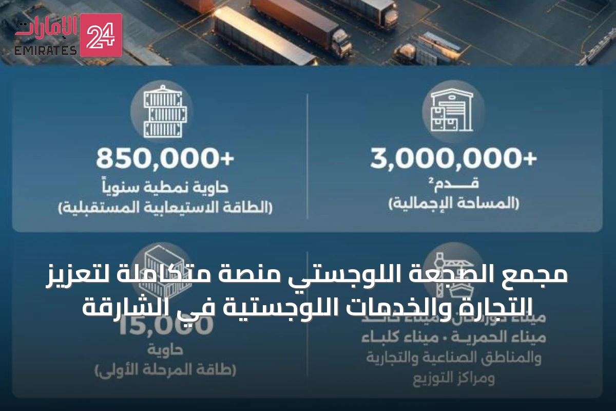 مجمع الصجعة اللوجستي منصة متكاملة لتعزيز التجارة والخدمات اللوجستية في الشارقة
