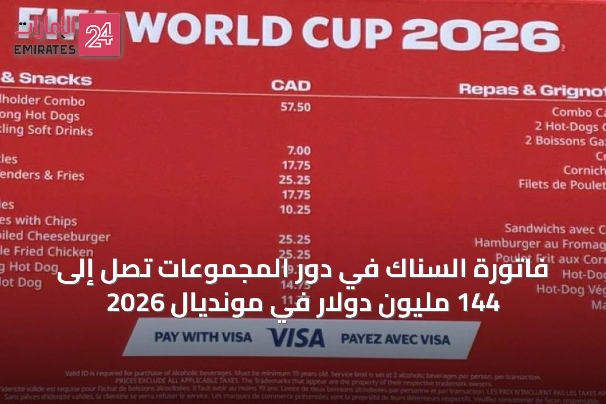 فاتورة السناك في دور المجموعات تصل إلى 144 مليون دولار في مونديال 2026