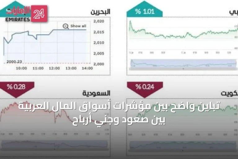 تباين واضح بين مؤشرات أسواق المال العربية بين صعود وجني أرباح