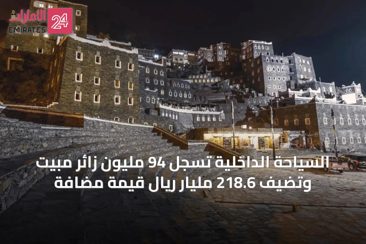 السياحة الداخلية تسجل 94 مليون زائر مبيت وتضيف 218.6 مليار ريال قيمة مضافة