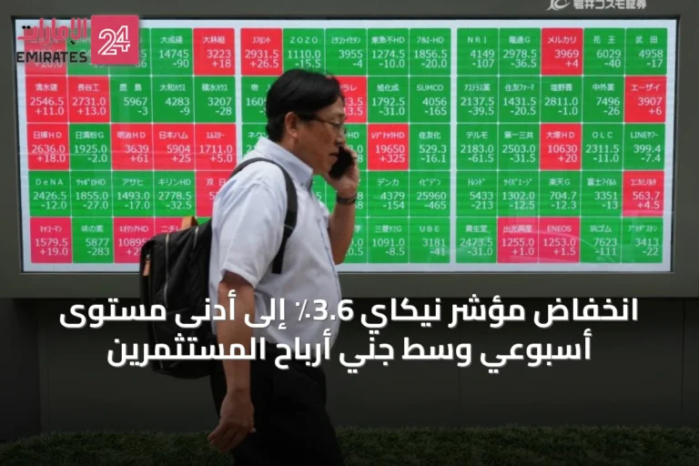 انخفاض مؤشر نيكاي 3.6٪ إلى أدنى مستوى أسبوعي وسط جني أرباح المستثمرين