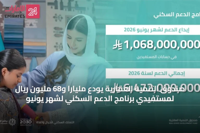 صندوق التنمية العقارية يودع ملياراً و68 مليون ريال لمستفيدي برنامج الدعم السكني لشهر يونيو