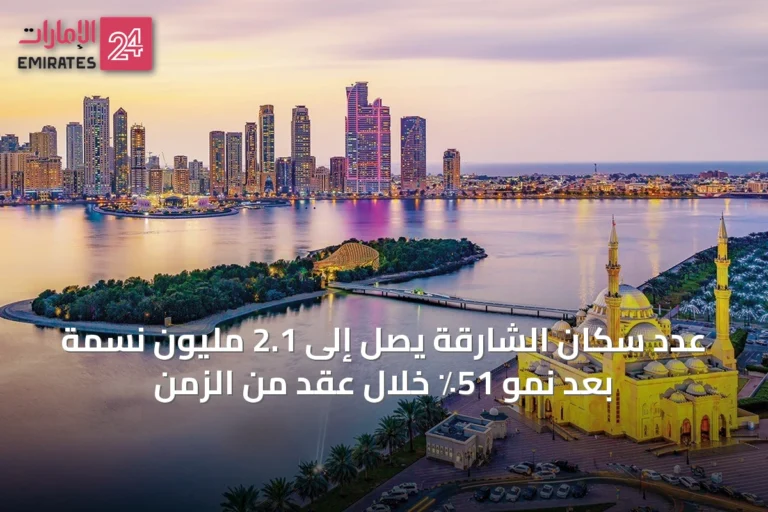 عدد سكان الشارقة يصل إلى 2.1 مليون نسمة بعد نمو 51٪ خلال عقد من الزمن