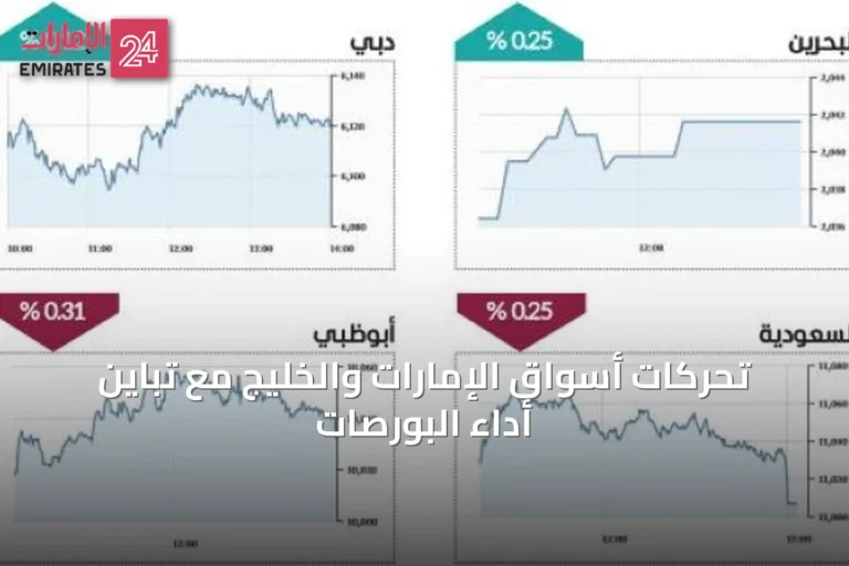 تحركات أسواق الإمارات والخليج مع تباين أداء البورصات